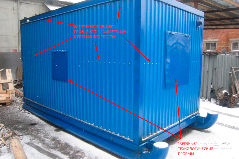Технология производства контейнеров