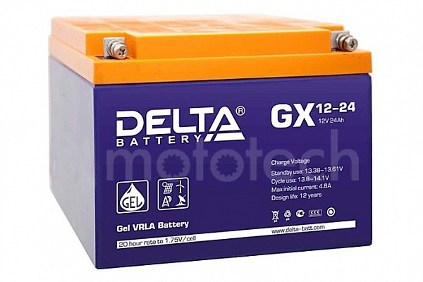 Delta GX 12-24