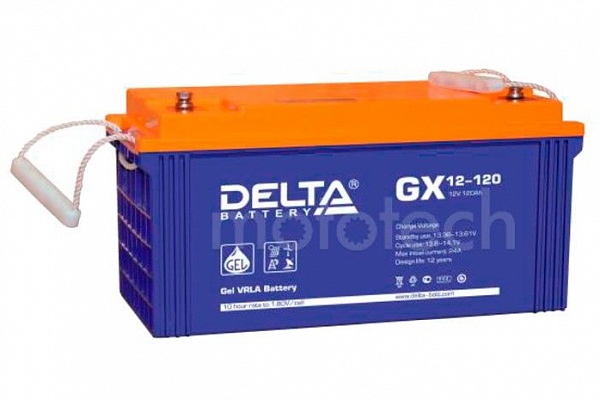 Delta GX 12-120
